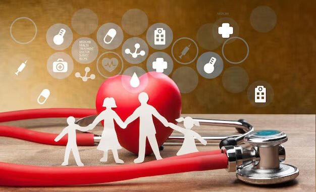 Importance Of Care Health Insurance (Health Insurance)
