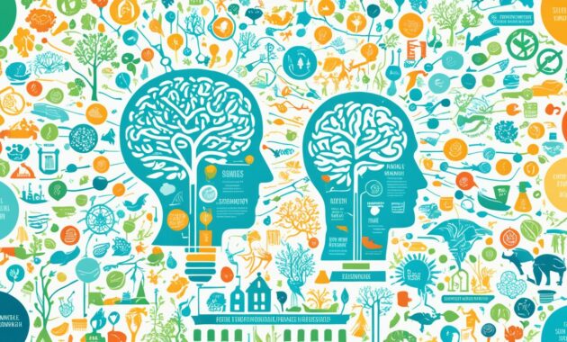 brain health and sustainable development goals